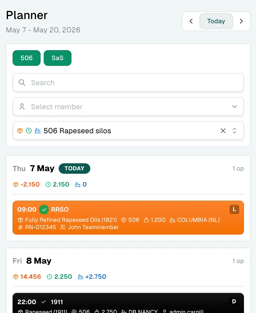 Planner Mobile View