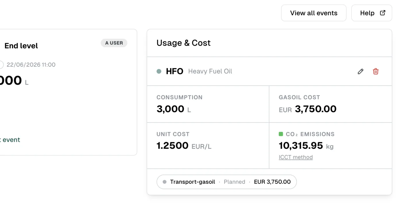 Voyage bunkering usage and cost